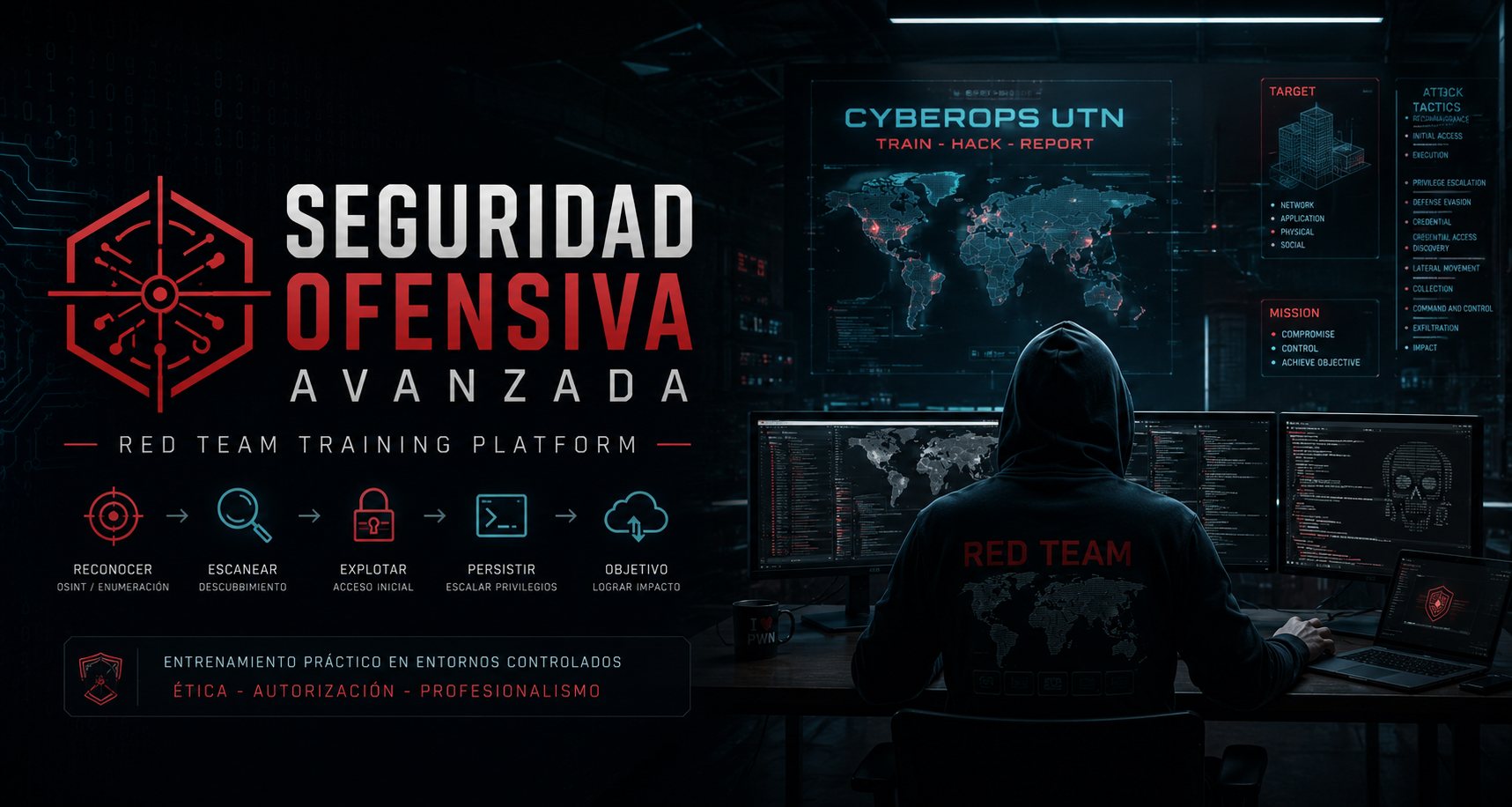 Seguridad Ofensiva Avanzada - UTN FRM